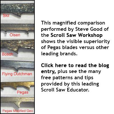 Regular Tooth Scrollsaw Blades - buy Scroll Saw Blades